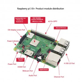 LANDZO Original 1GB HDMI/RCA Output, 4 x USB 2.0 Raspberry Pi 3 Model B+, with WiFi & Bluetooth & TF Card